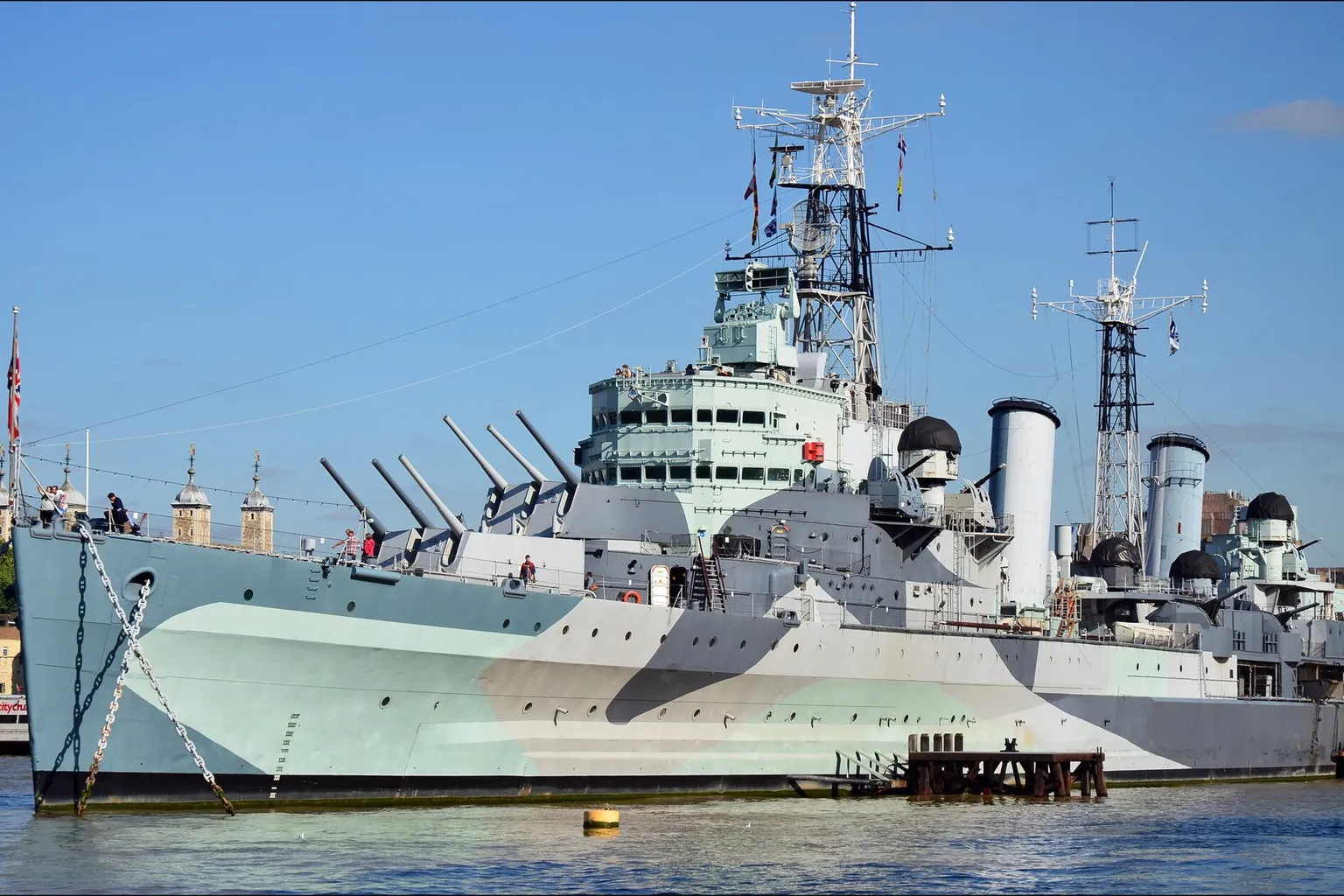 HMS Belfast tarifs : pourquoi le prix surprend les clubs